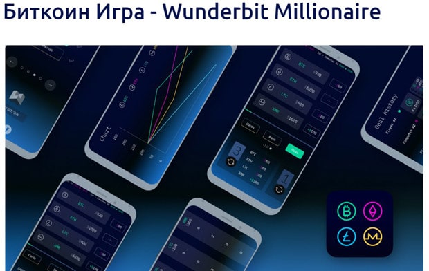 Wunderbit wunderbit millionaire ойыны