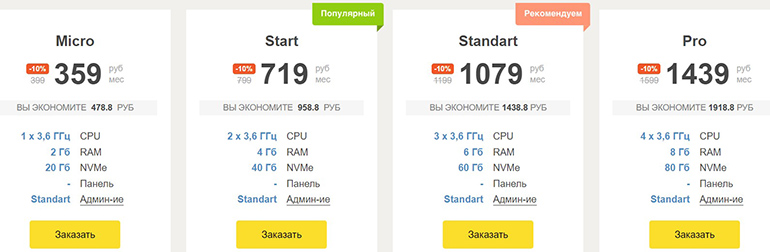 adminvps.ru VPS