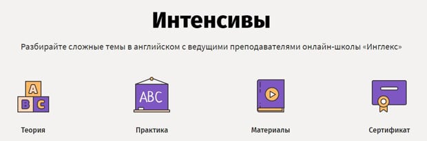 Инглекс қарқындылығы