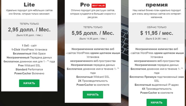 Greengeeks CMS хостингі