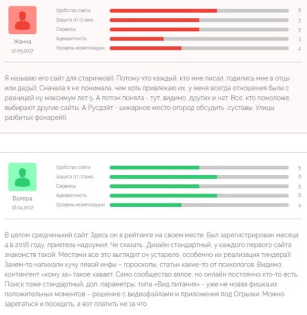 rusdate.net Пікірлер