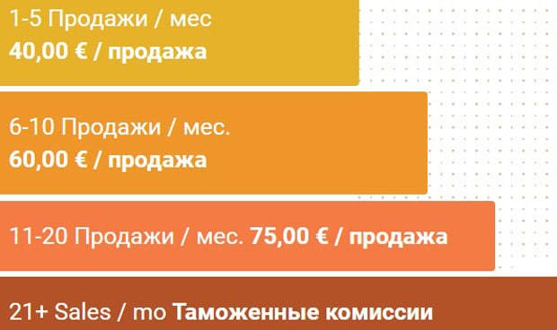 Сайт алаңы Серіктестік бағдарламасы