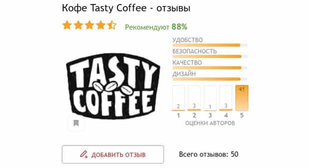 Teisti Coffee RU сатып алу бұл ажырасу