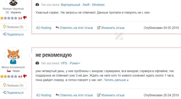 A2 Hosting Пікірлер