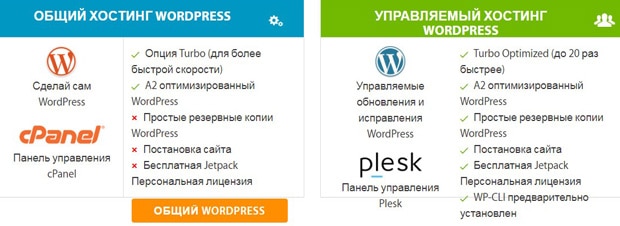 A2 Хостинг хостингті салыстыру