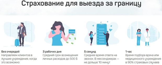 drimsim.com сақтандыру