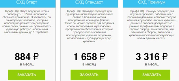 RU VDS бұлтты сақтау