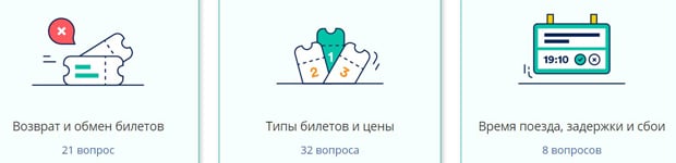 thetrainline.com сұрақтар мен жауаптар