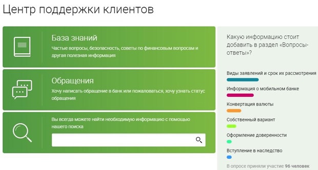 rencredit.ru қолдау қызметі