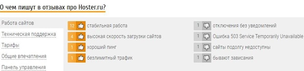 hoster.ru Пікірлер