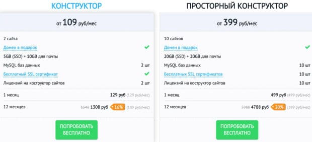 hostland.ru сайт құрастырушы