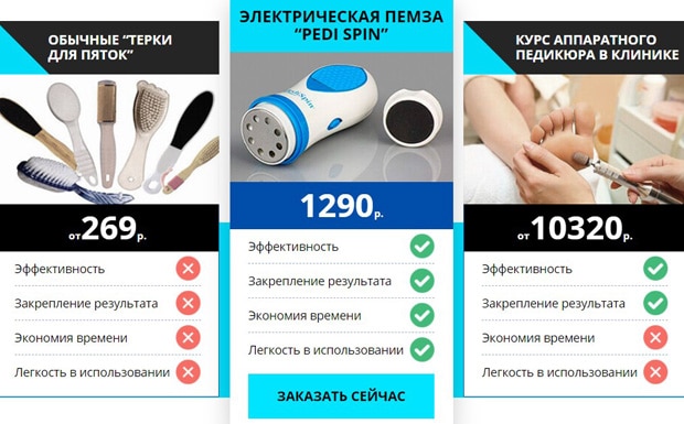 Pedi Spin құрылғы қанша тұрады