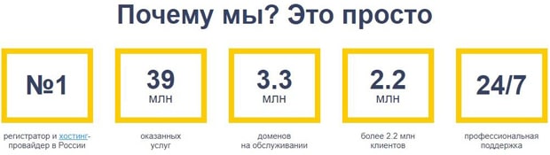 reg.ru Пікірлер клиентов