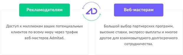 admitad.com платформа құралы