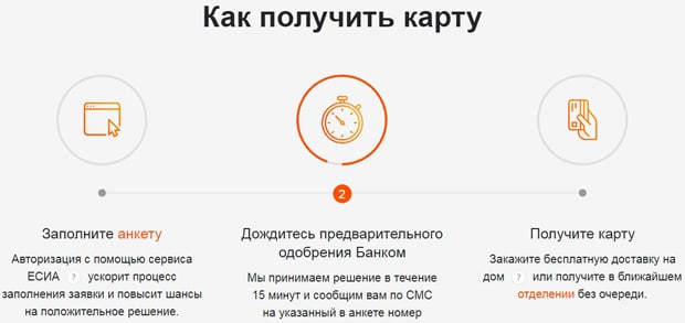 'АТБ' жақ несие картасын ресімдеу