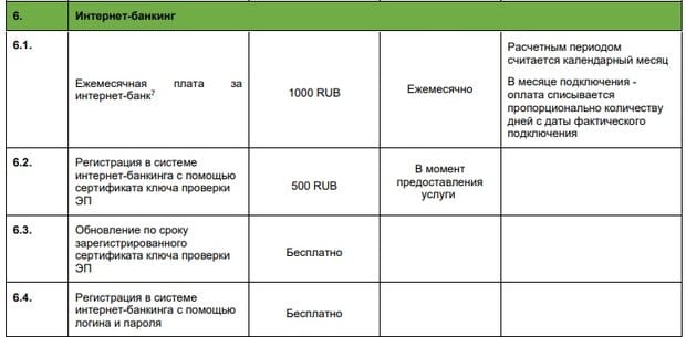 Freedom Finance интернет-банкінен Эквайринг