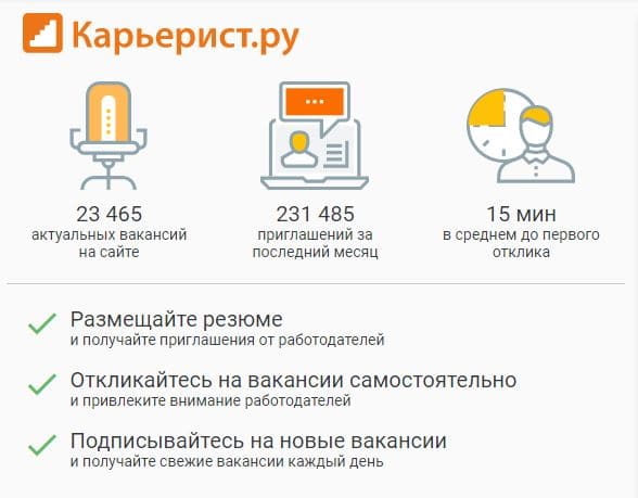 Сайтта қалай ақша табуға болады careerist.ru