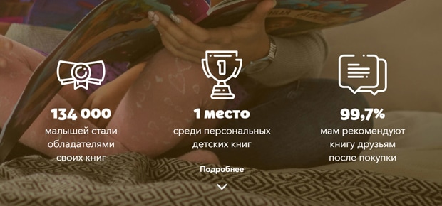 Mynamebook статистикасы