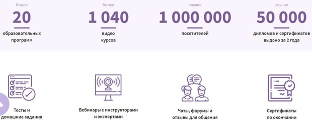 Smotriuchis Ru Пікірлер