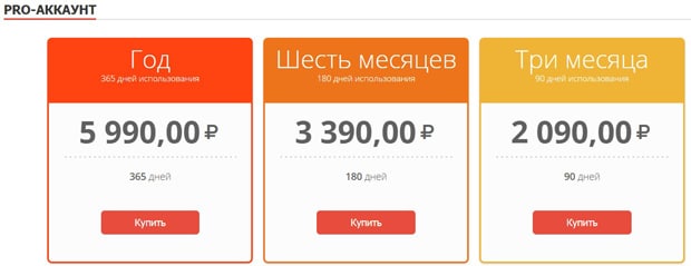 Text.ru PRO-шот