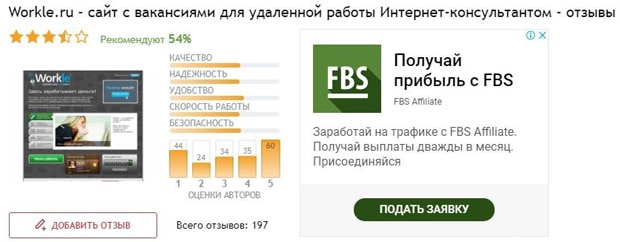 workle.ru Пікірлер