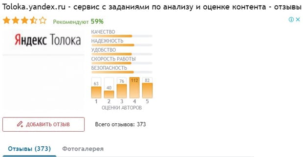 Yandex.Толока Пікірлер