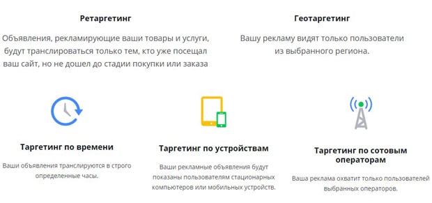 directadvert.ru жылжыту құралдары