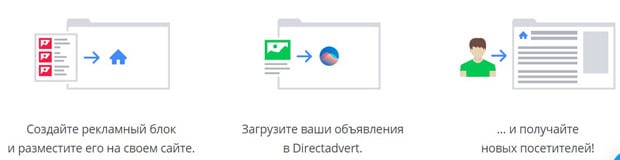 directadvert.ru трафик алмасу