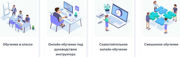 edureka.co корпоративтік оқыту