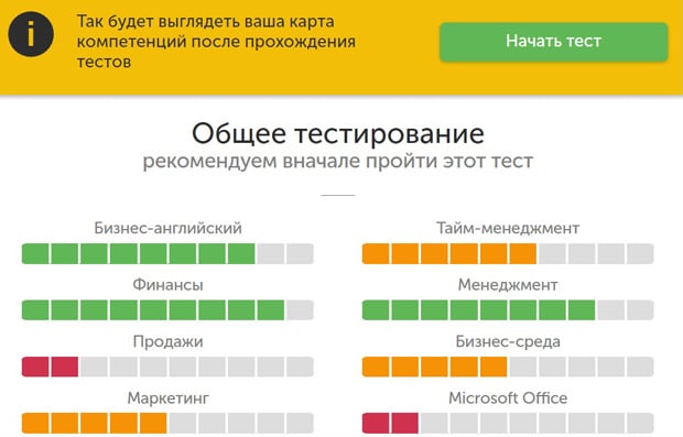 Эдусон қызмет сынақтары