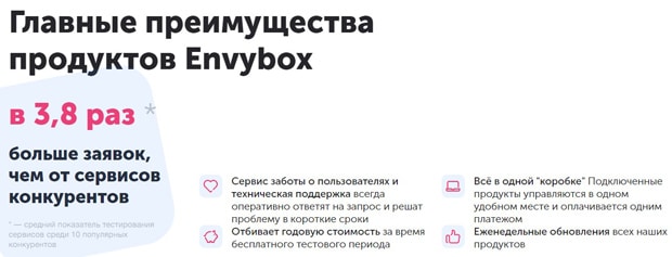 Envybox артықшылықтары