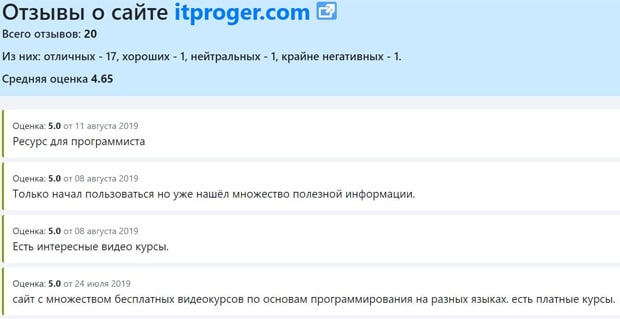 itproger.com Пікірлер