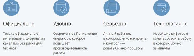 Livetex артықшылықтары