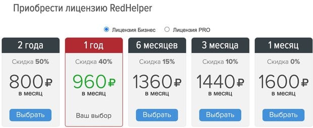 redhelper.ru жеңілдіктер