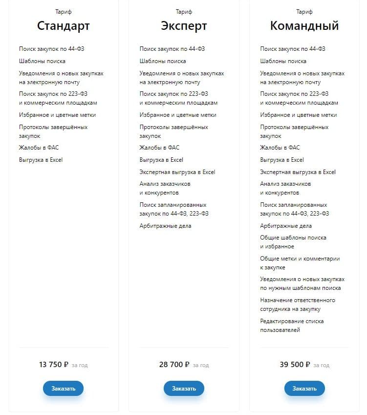 Kontur Тарифтері