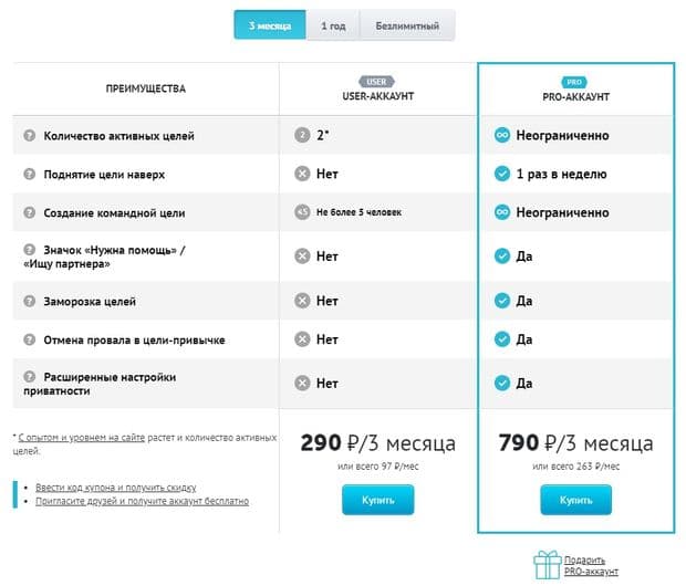 smartprogress.do шоттардың құны