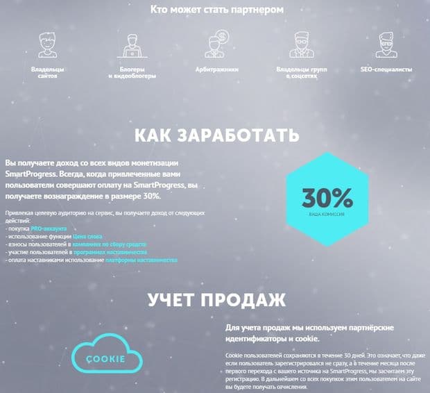 Smartprogress жолдама бағдарламасы