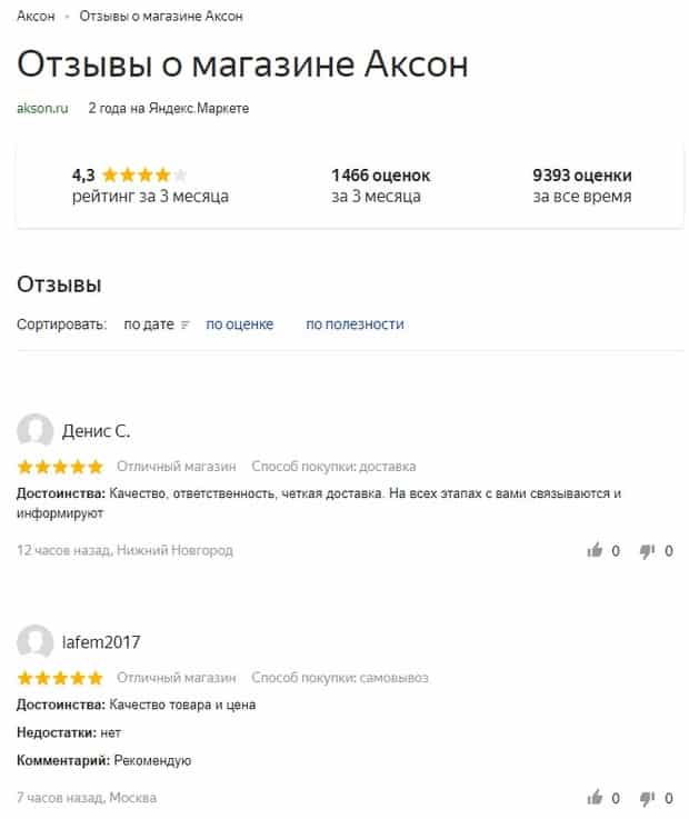 akson.ru Пікірлер