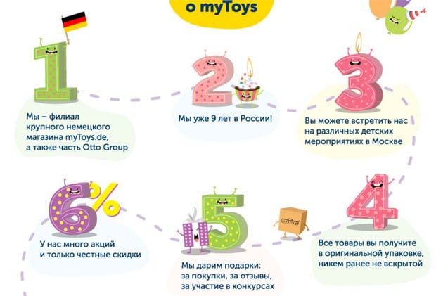 Компания туралы MyToys фактілері