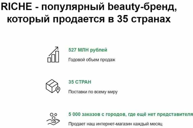 riche.me Серіктестік бағдарламасы