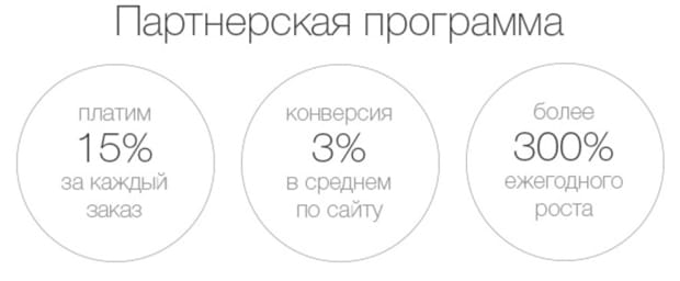 Инсантрик Серіктестік бағдарламасы