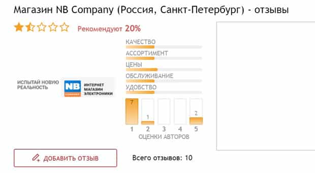 Н компьютерлер ажырасу