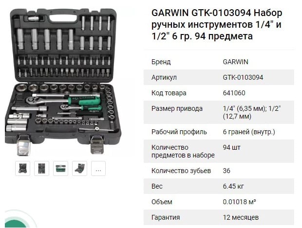 Garwin өнім картасы