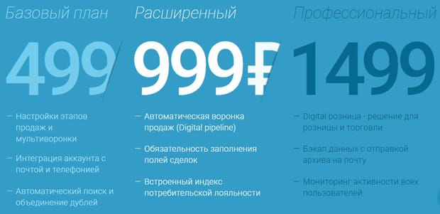 amocrm.ru тарифтер