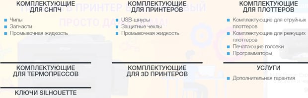 INKSYSTEM компоненттері