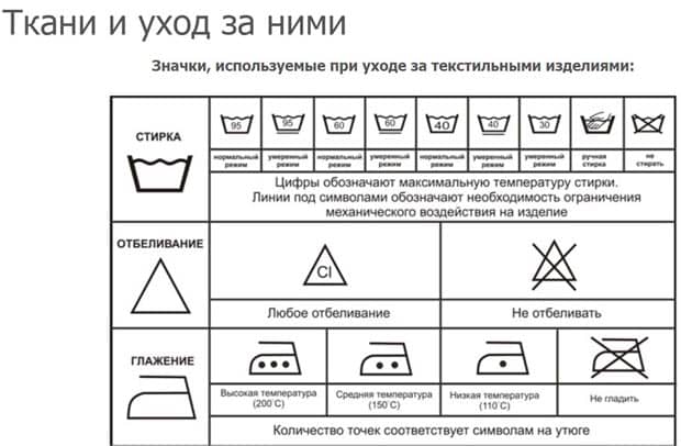 X Сән Ру тіндерге күтім жасау бойынша ұсыныстар