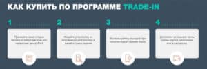 iPort RU trade-in бағдарламасы