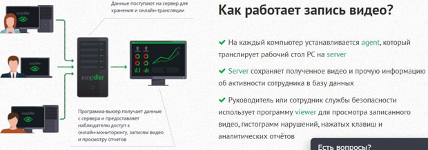 кикидлер.кімге бейне жазу