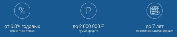metallinvestbank.ru несие шарттары