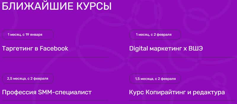 marketinguniversity.ru сайттағы курстар